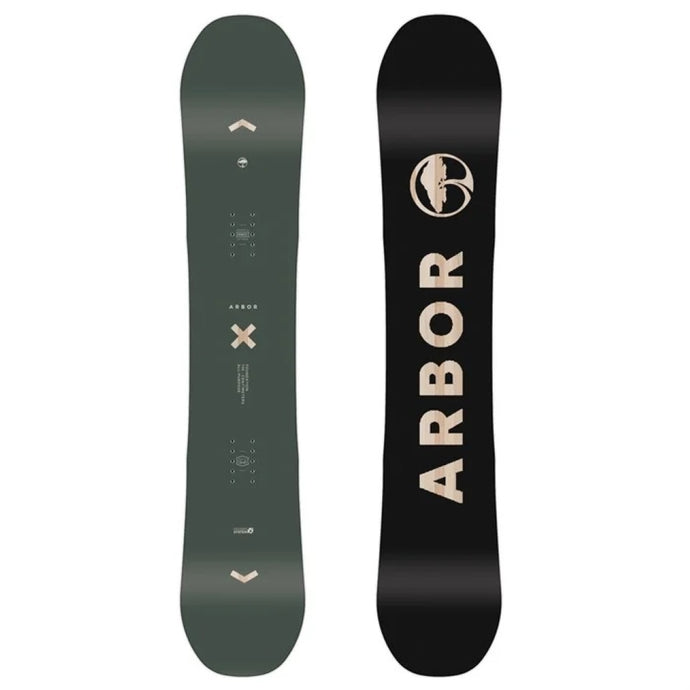 ARBOR 2019 FOUNDATION [sz:161]
