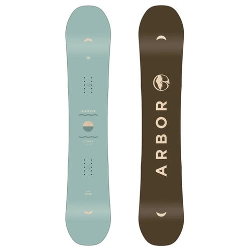 ARBOR 2019 ETHOS